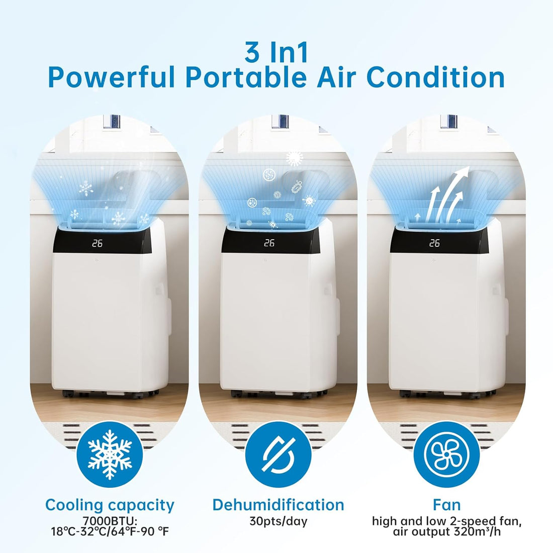 Climatiseur Mobile 12000 BTU 3-En-1 Refroidissement, Ventilateur & Déshumidificateur 45L/Jour, Silencieux