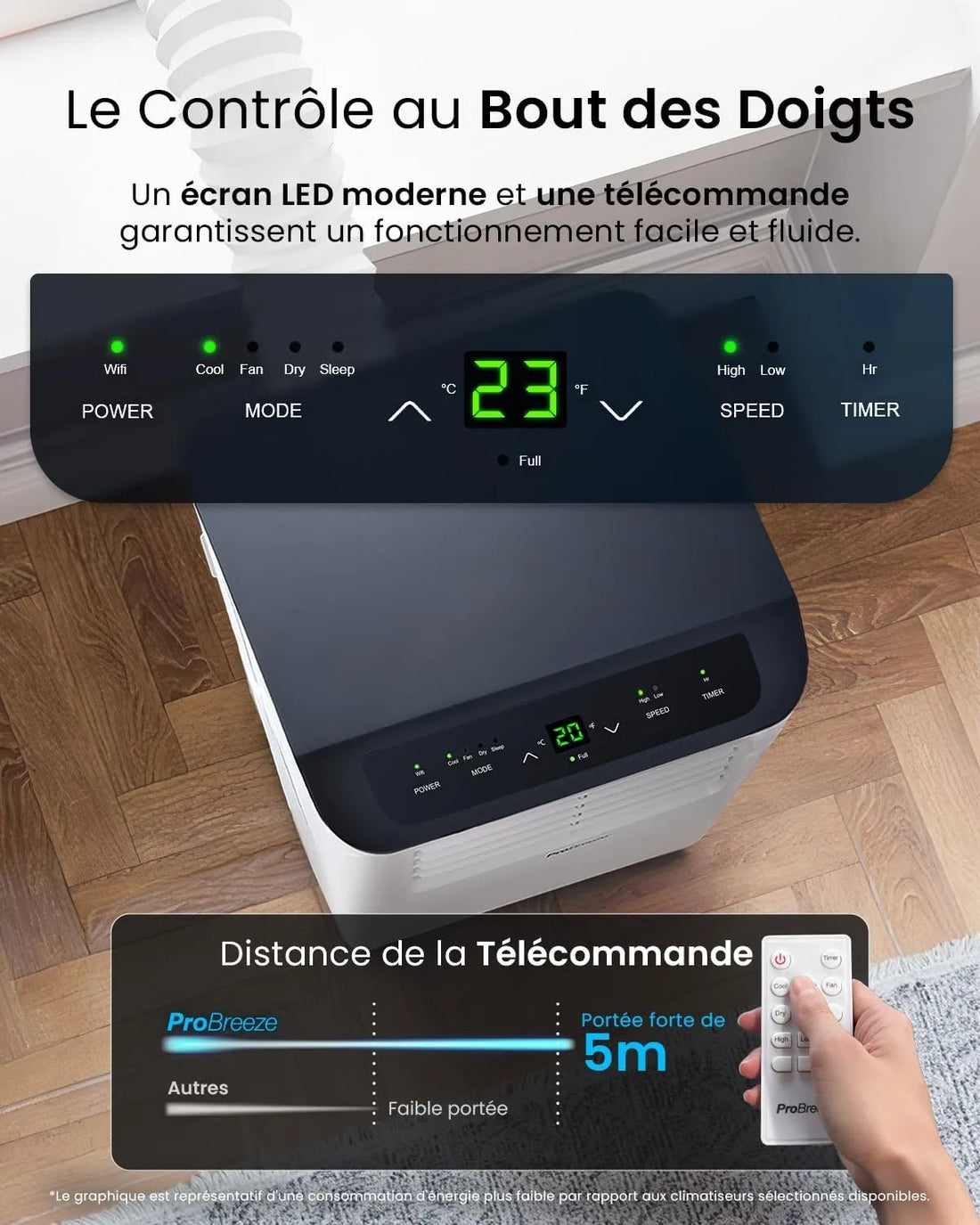 Pro Breeze Climatiseur Mobile 4 en 1, 9000 BTU, Clim Puissante Compatible WiFi Avec Application, Minuterie 24 heures, Telecommande et Kit Fenetre Inclus pour Chambre & Salon, 22m2, Classe Energetique A - image 7